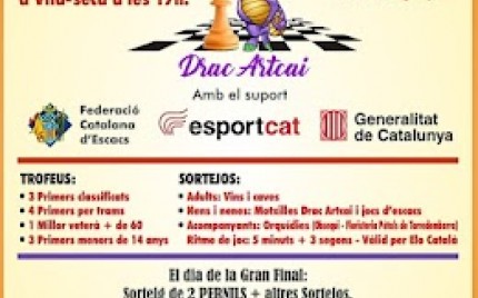 1r. Torneig d´Escacs Solidari Drac Artcai del 2023